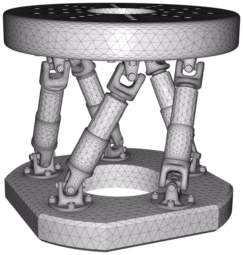 CM2 SurfMesh® T3 - Hexapod